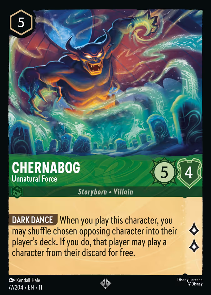 Carta Chernabog · Unnatural Force