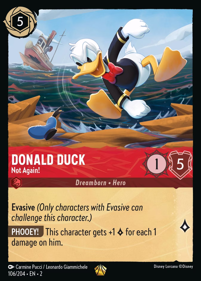 Carta Donald Duck · Not Again!