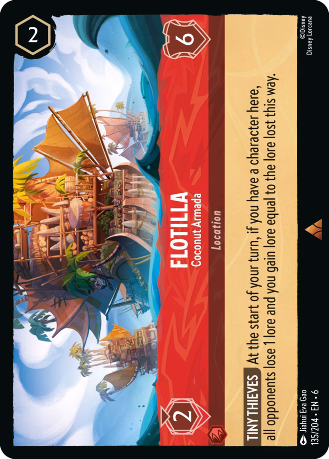 Carta Flotilla · Coconut Armada