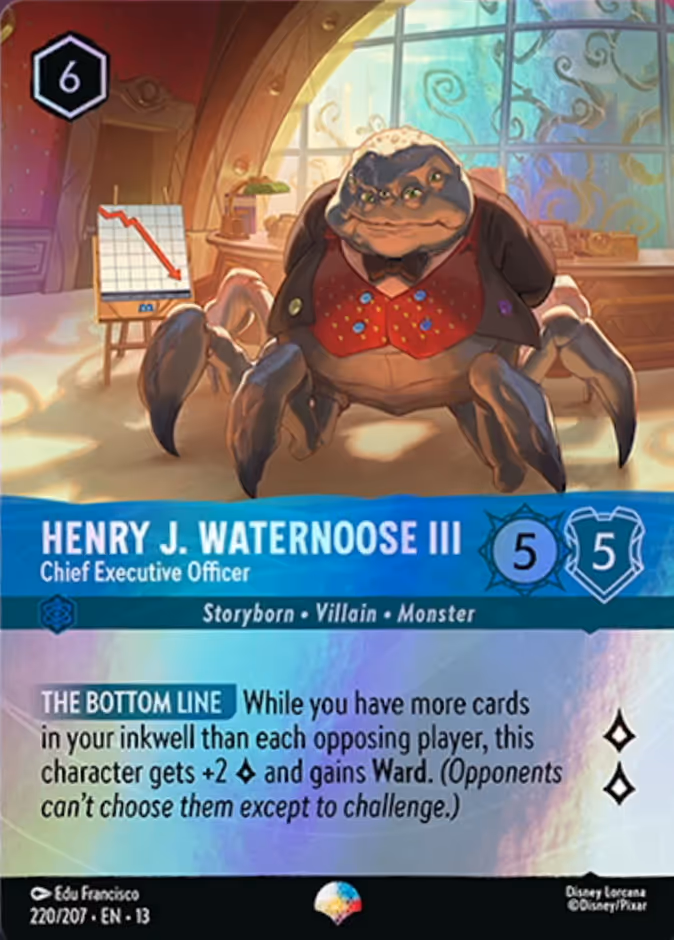 Carta Henry J. Waternoose III · Chief Executive Officer