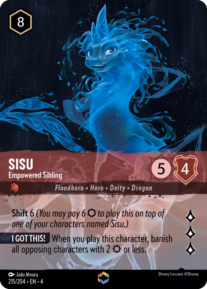 Carta Sisu · Empowered Sibling