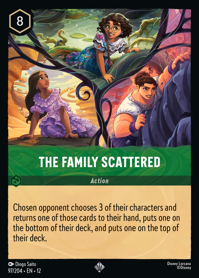 Carta The Family Scattered · 