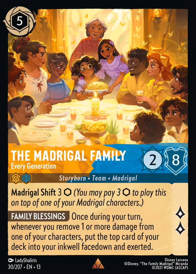 Carta The Madrigal Family · Every Generation