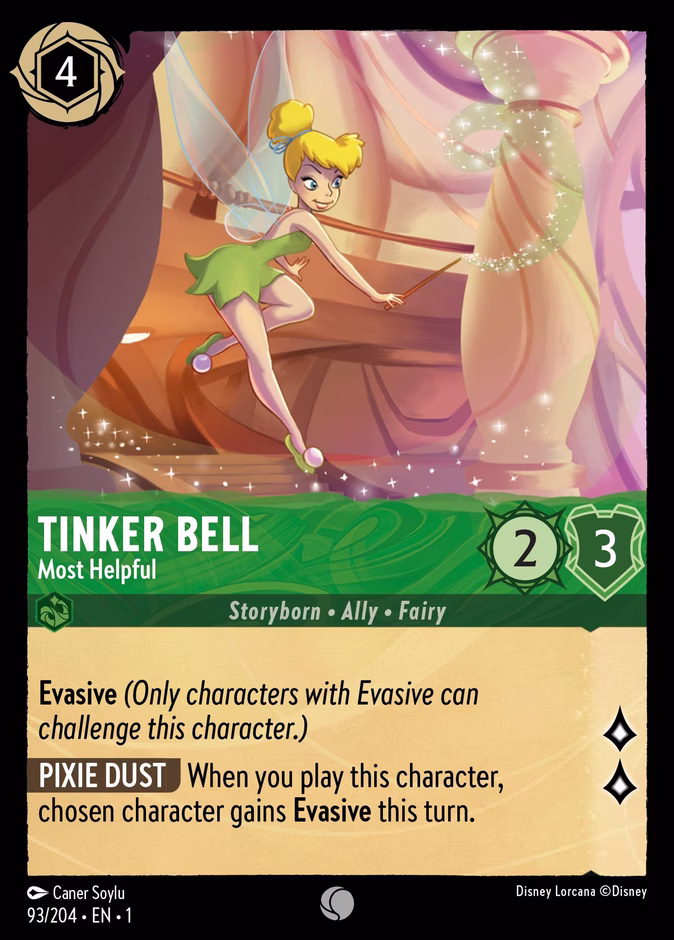 Carta Tinker Bell · Most Helpful