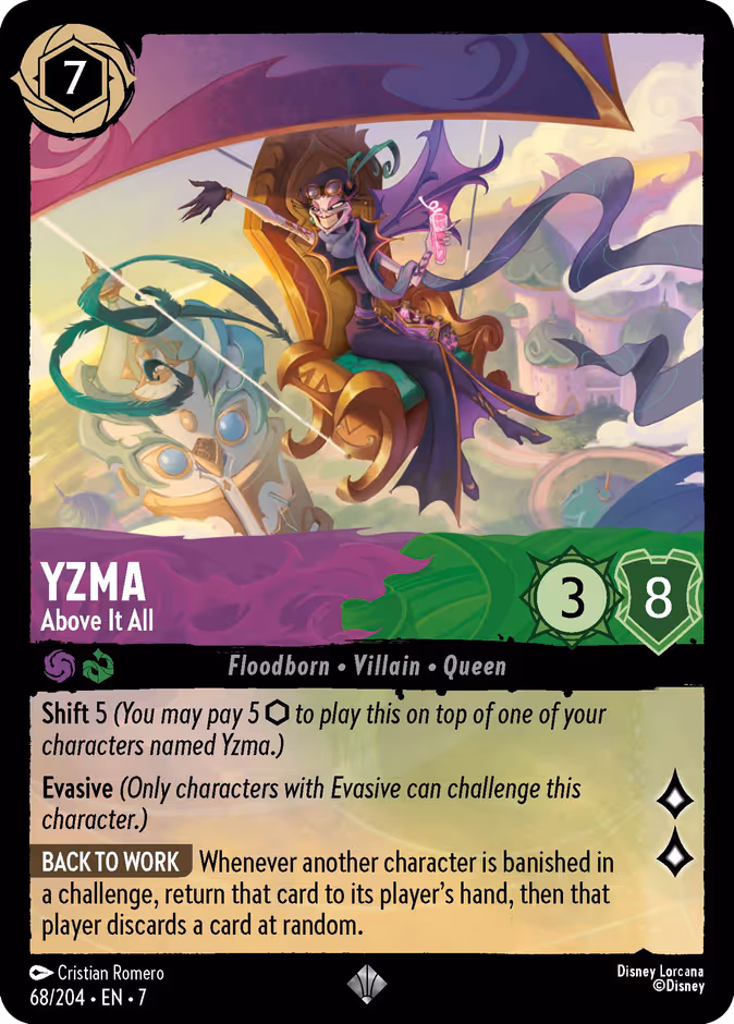 Carta Yzma · Above It All